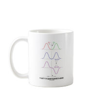 Parity In Quantum Mechanics mugs