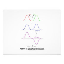 Parity In Quantum Mechanics Personalized Invite