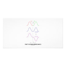 Parity In Quantum Mechanics Photo Cards