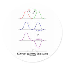 Parity In Quantum Mechanics stickers
