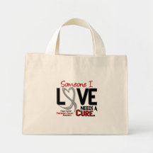 Parkinsons Disease NEEDS A CURE 2 Tote Bags