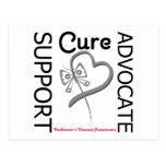 Parkinsons Disease Support Advocate Cure Postcard