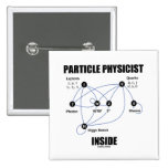 Particle Physicist Inside (Standard Model Higgs) Pins