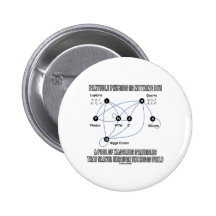 Particle Physics Is Nothing But A Pool Of Massless Button