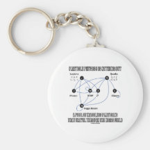 Particle Physics Is Nothing But A Pool Of Massless Key Chain