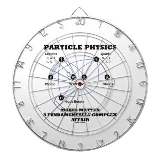 Particle Physics Makes Matter A Fundamentally Dart Boards