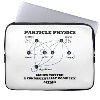Particle Physics Makes Matter A Fundamentally Laptop Sleeves