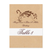 Party Reception Table Number Postcard
