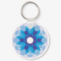 Pasel keychains