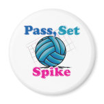 Pass Set Spike magnets