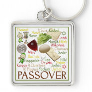 Passover Symbols keychain