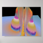 Pastel Ice Bergs posters