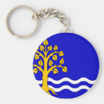 Pastviny, Czech Keychains