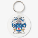 Patino Family Crest keychains by coatsofarms Patino Family Crest keychains