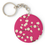 pattern31 key chain