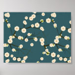 pattern4 posters