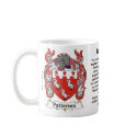 Patterson Family Crest on amug by NemethArt Patterson Family Crest on amug