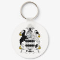Patton Family Crest keychains