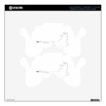 pAufkl rungsgruppe 121 1.(F) 121 Decal For PS3 Controller