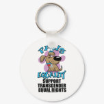 Paws for Equality Transgender