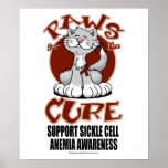 Paws for the Cure Cat SCA Posters