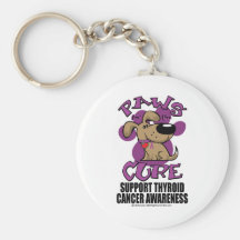 Paws for the Cure Thyroid Cancer Keychain