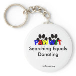 Pawwit.org Key Chain keychains
