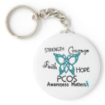 PCOS Celtic Butterfly 3 Key Chain