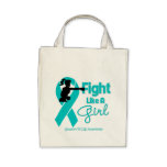 PCOS Fight Like A Girl  Knock Out bags