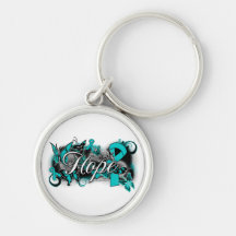 PCOS Garden Ribbon Keychains