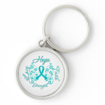 PCOS Hope Motto Butterfly Key Chains