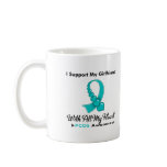 PCOS I Support My Girlfriend Coffee Mugs