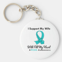 PCOS I Support My Wife Keychain