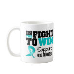 PCOS In The Fight To Win Mugs