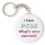 PCOS Keychain