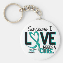 PCOS Needs A Cure 2 Keychain
