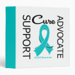 PCOS Support Advocate Cure Binder