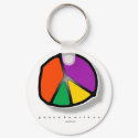 Peace for You keychains