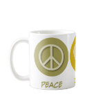 Peace Love Analysis mugs