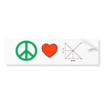Peace Love and Economics Bumper Stickers