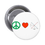 Peace Love and Economics Pins Peace Love and Economics Pins