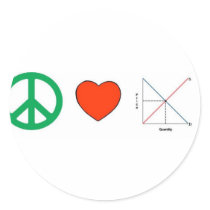 Peace Love and Economics stickers by Tsuki56 Peace Love and Economics stickers