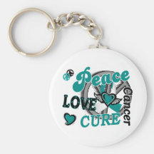 Peace Love Cure 2 Cervical Cancer 2 Keychains