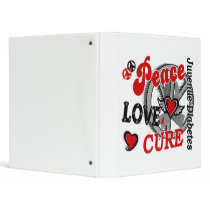 Peace Love Cure 2 Juvenile Diabetes Binder