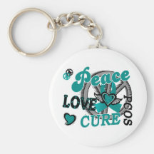 Peace Love Cure 2 PCOS Polycystic Ovarian Syndrome Key Chains