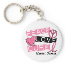 PEACE LOVE CURE BREAST CANCER KEY CHAIN