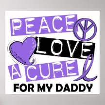 Peace Love Cure H Lymphoma Daddy Print