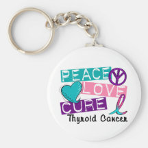 Peace Love Cure Thyroid Cancer Keychain