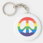 Peace love key chain