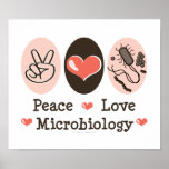 Peace Love Microbiology Poster posters
